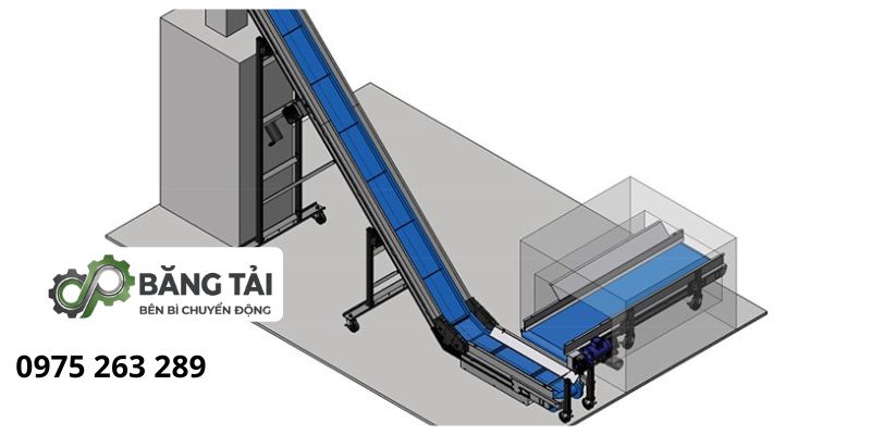 Băng tải chữ Z là gì?