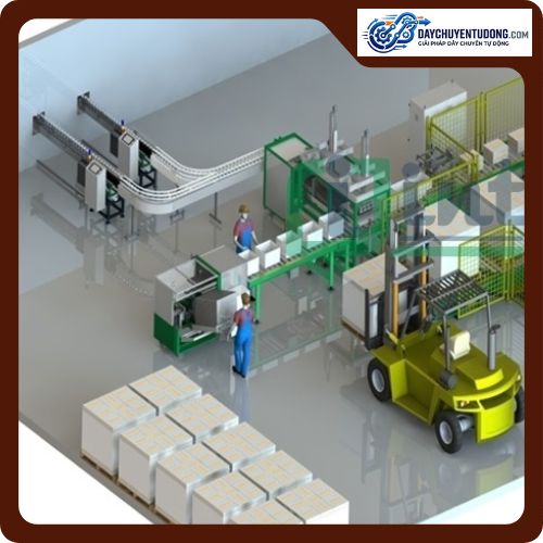 Cấu trúc hệ thống dây chuyền sản xuất tự động
