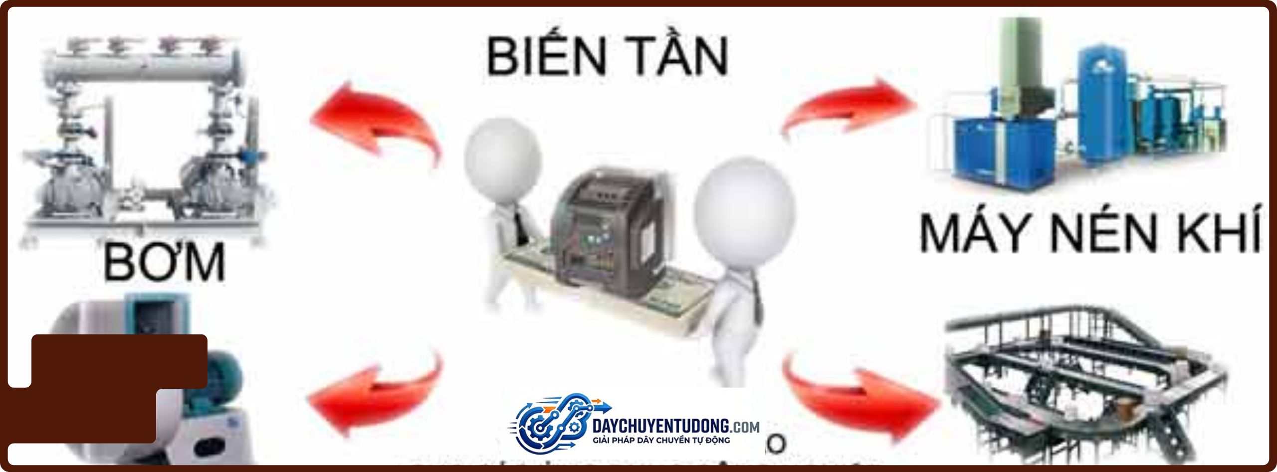 Biến tần dùng để làm gì